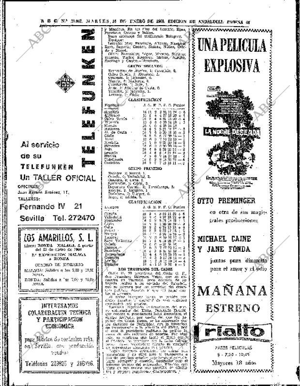 ABC SEVILLA 16-01-1968 página 46