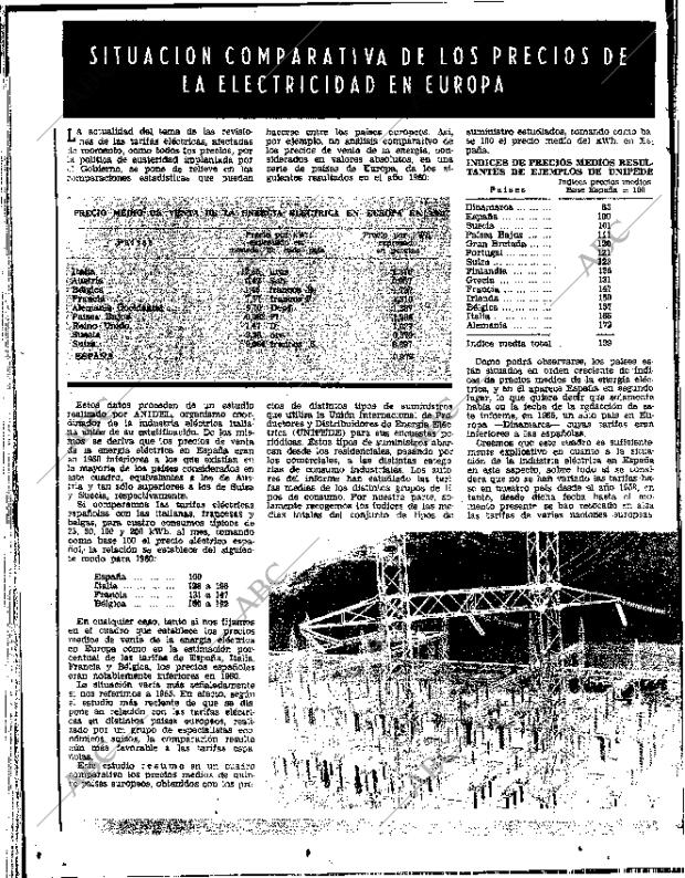 ABC SEVILLA 19-01-1968 página 8