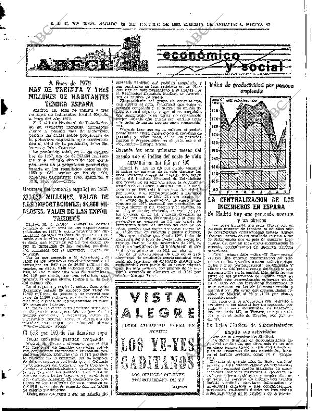 ABC SEVILLA 20-01-1968 página 47
