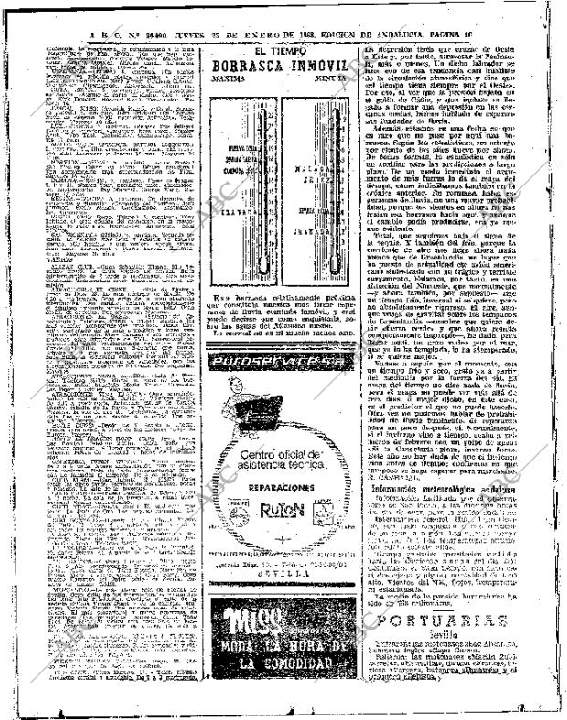 ABC SEVILLA 25-01-1968 página 46