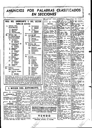 ABC MADRID 28-01-1968 página 109