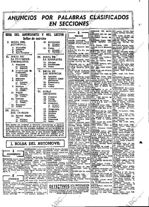 ABC MADRID 01-02-1968 página 81