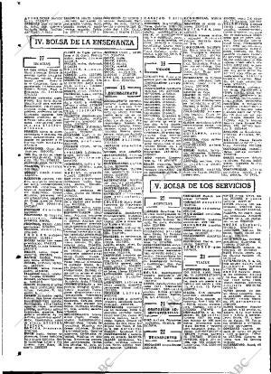 ABC MADRID 01-02-1968 página 88