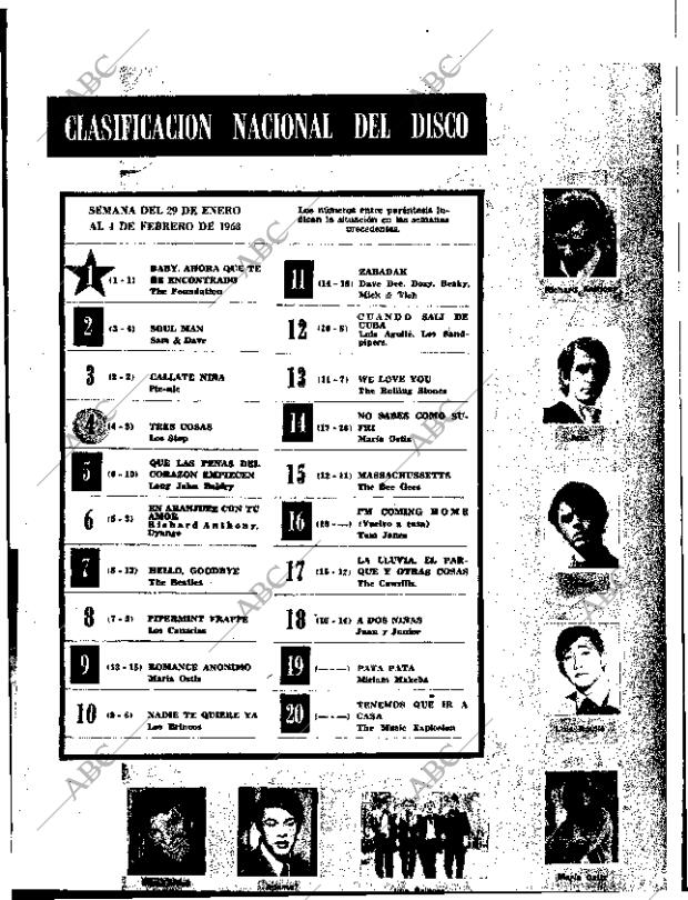 ABC SEVILLA 06-02-1968 página 11