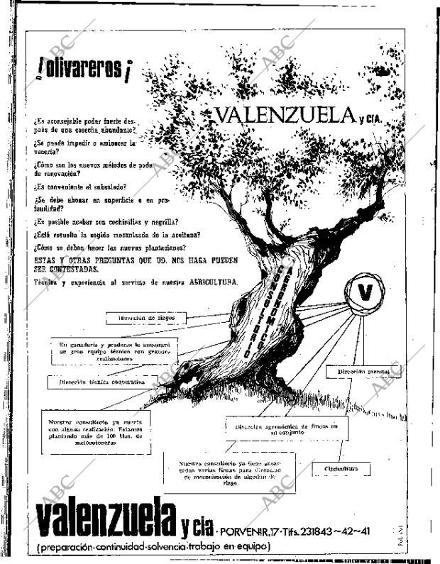 ABC SEVILLA 11-02-1968 página 28