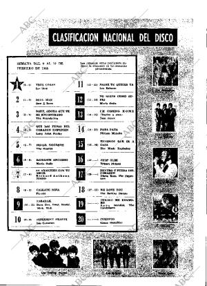 ABC MADRID 17-02-1968 página 27