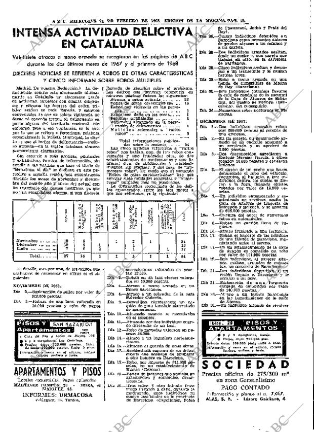 ABC MADRID 21-02-1968 página 49