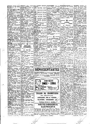 ABC MADRID 21-02-1968 página 98