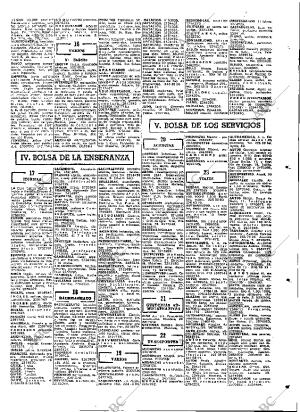 ABC MADRID 21-02-1968 página 99