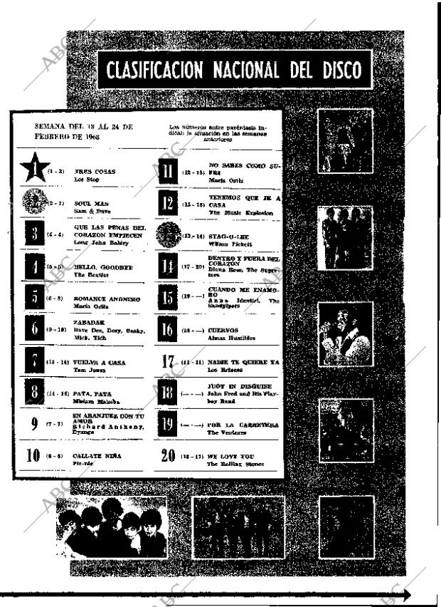 ABC MADRID 24-02-1968 página 27