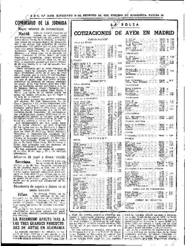 ABC SEVILLA 28-02-1968 página 35