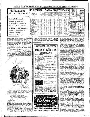 ABC SEVILLA 05-03-1968 página 40