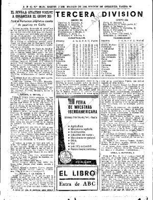 ABC SEVILLA 05-03-1968 página 45