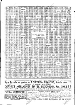 ABC MADRID 06-03-1968 página 87