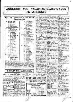 ABC MADRID 09-03-1968 página 105