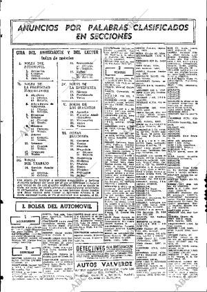 ABC MADRID 10-03-1968 página 110