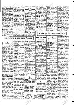 ABC MADRID 13-03-1968 página 103