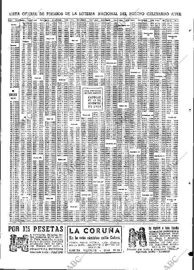 ABC MADRID 16-03-1968 página 111