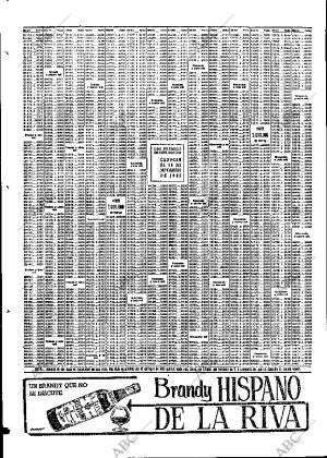 ABC MADRID 16-03-1968 página 112