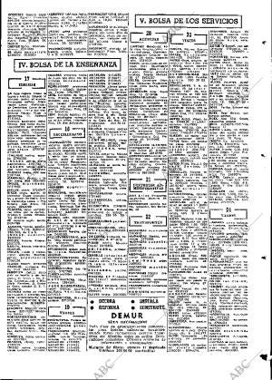 ABC MADRID 16-03-1968 página 121