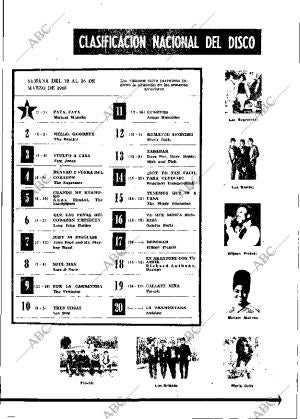 ABC MADRID 16-03-1968 página 39