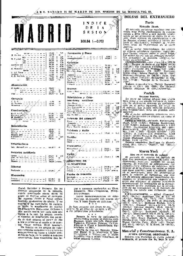 ABC MADRID 16-03-1968 página 89