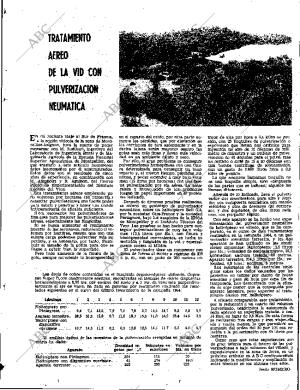 ABC SEVILLA 16-03-1968 página 29