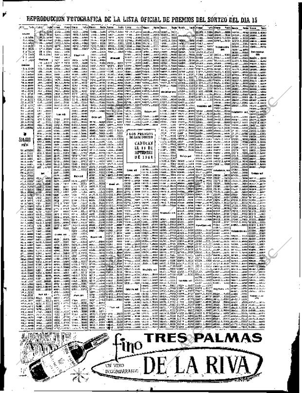 ABC SEVILLA 16-03-1968 página 77
