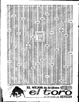 ABC SEVILLA 16-03-1968 página 78