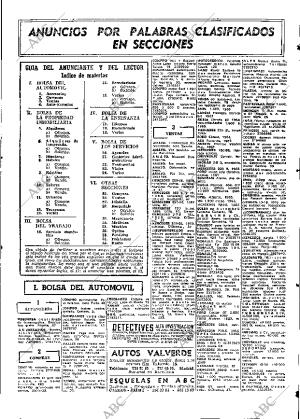 ABC MADRID 24-03-1968 página 109