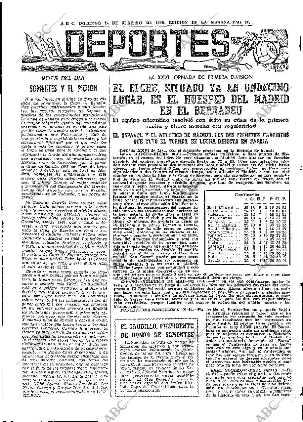 ABC MADRID 24-03-1968 página 91