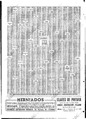 ABC MADRID 26-03-1968 página 117