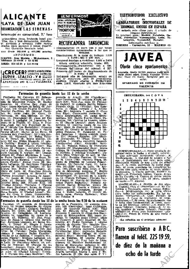 ABC MADRID 27-03-1968 página 127