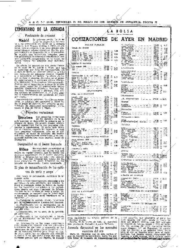 ABC SEVILLA 27-03-1968 página 57