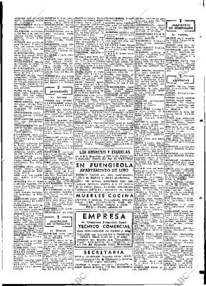 ABC MADRID 31-03-1968 página 119