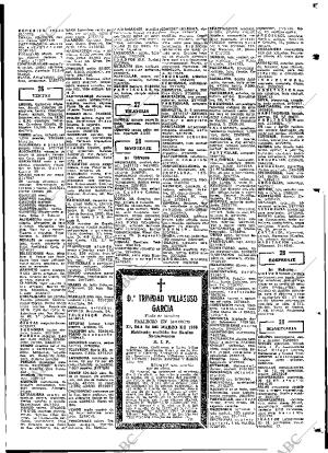 ABC MADRID 31-03-1968 página 127