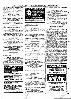 ABC MADRID 02-04-1968 página 79