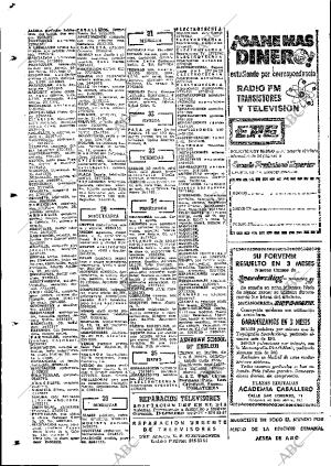 ABC MADRID 02-04-1968 página 98