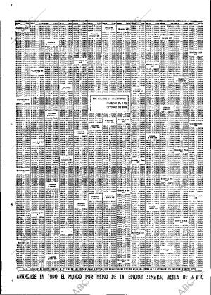 ABC MADRID 06-04-1968 página 128