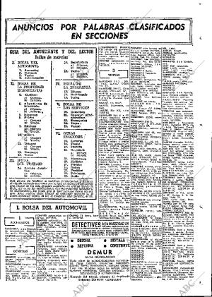 ABC MADRID 06-04-1968 página 129