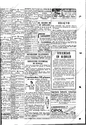 ABC MADRID 06-04-1968 página 139