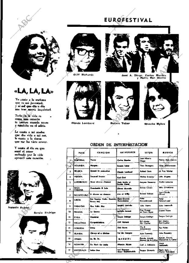 ABC MADRID 06-04-1968 página 45