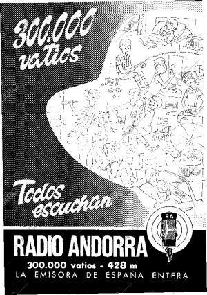 BLANCO Y NEGRO MADRID 06-04-1968 página 116