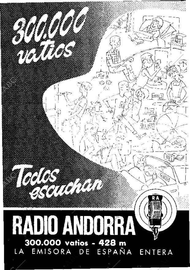 BLANCO Y NEGRO MADRID 06-04-1968 página 116