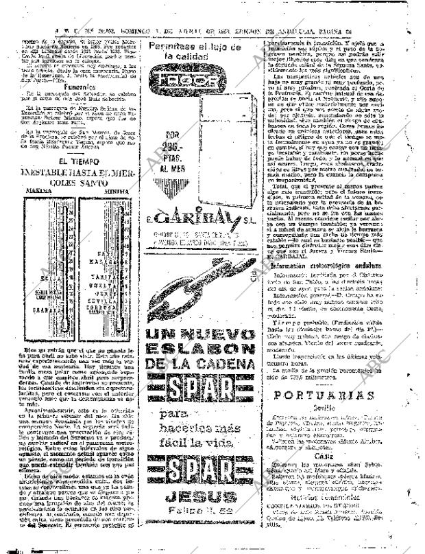 ABC SEVILLA 07-04-1968 página 80