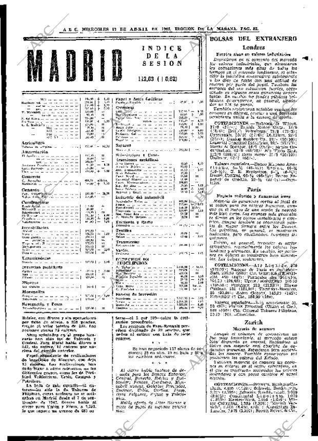 ABC MADRID 17-04-1968 página 85