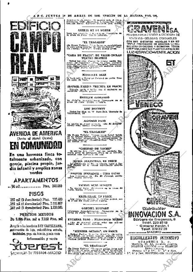 ABC MADRID 18-04-1968 página 102