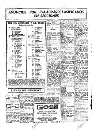 ABC MADRID 18-04-1968 página 110