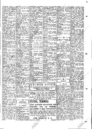 ABC MADRID 18-04-1968 página 117