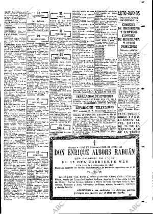 ABC MADRID 18-04-1968 página 121